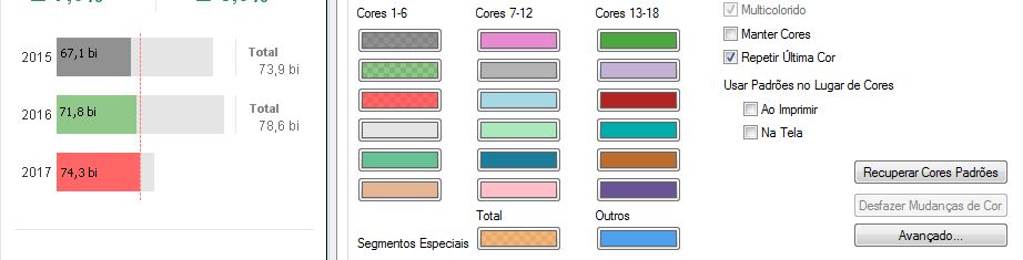 Solved Alterar cor para cada expressão no QlikSense Qlik Community